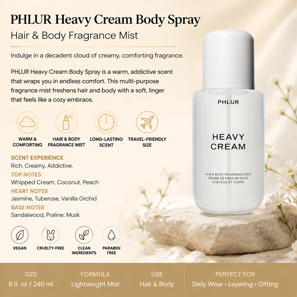 2PC PHLUR Zestaw zapachowy dla – Perfume Fragrance Kit recenzja i cena