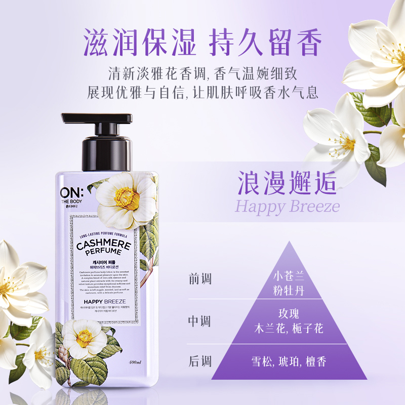 Balsam do ciała dla suchej skó – Perfume Fragrance Body Lotion recenzja i cena