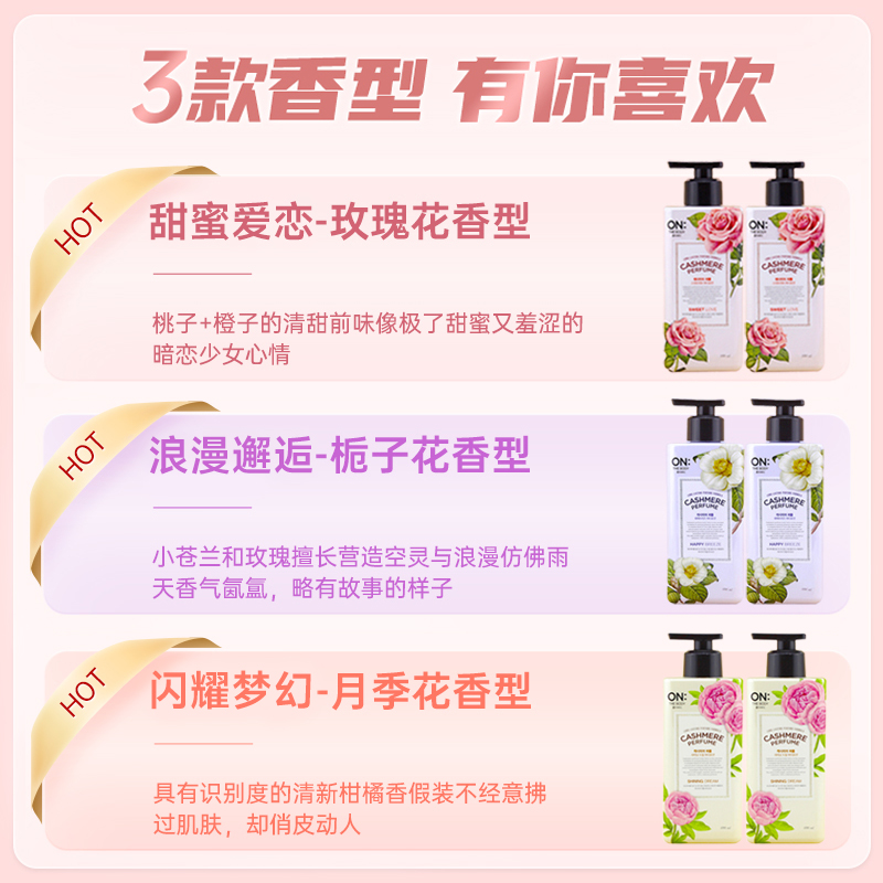 Balsam do ciała dla suchej skó – Perfume Fragrance Body Lotion recenzja i cena
