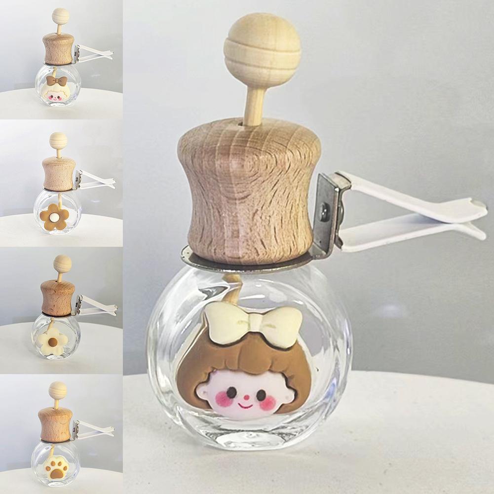 Butelka na perfumy montowana w – Perfume Fragrance Types recenzja i cena