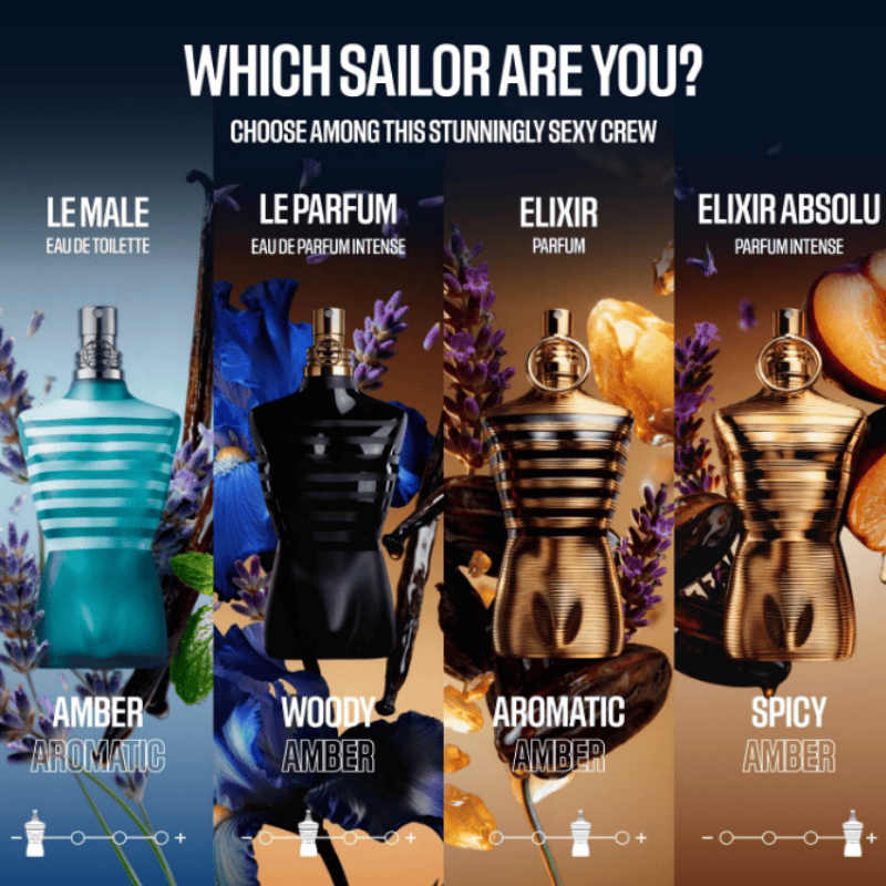 Jean Paul Gaultier Le Beau Le  – Perfume Alcohol Fragrance recenzja i cena
