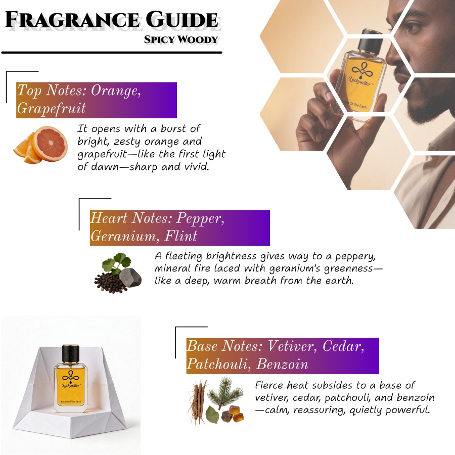 Długotrwały, wysokiej jakości  – Perfume Alcohol Fragrance recenzja i cena