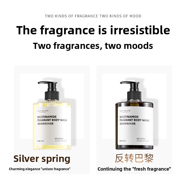 Żel pod prysznic z niacynamide – Perfume Fragrance Body Lotion recenzja i cena