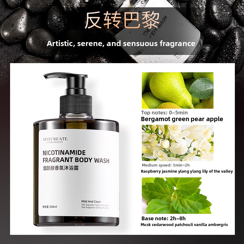 Żel pod prysznic z niacynamide – Perfume Fragrance Body Lotion recenzja i cena